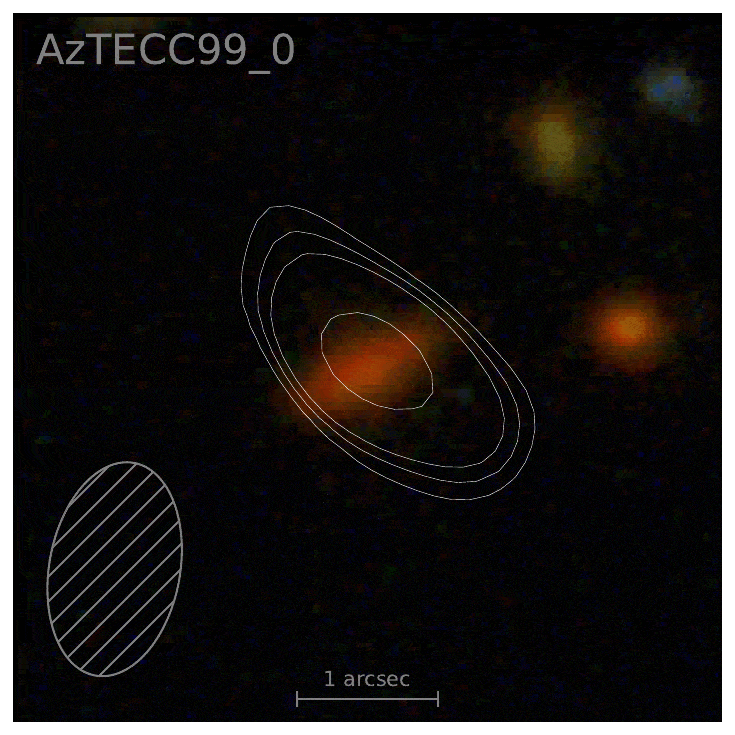 Animated JWST and ALMA view of the galaxy AzTECC99_0